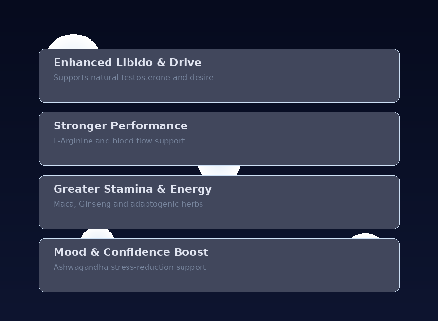 JellyBoost benefits